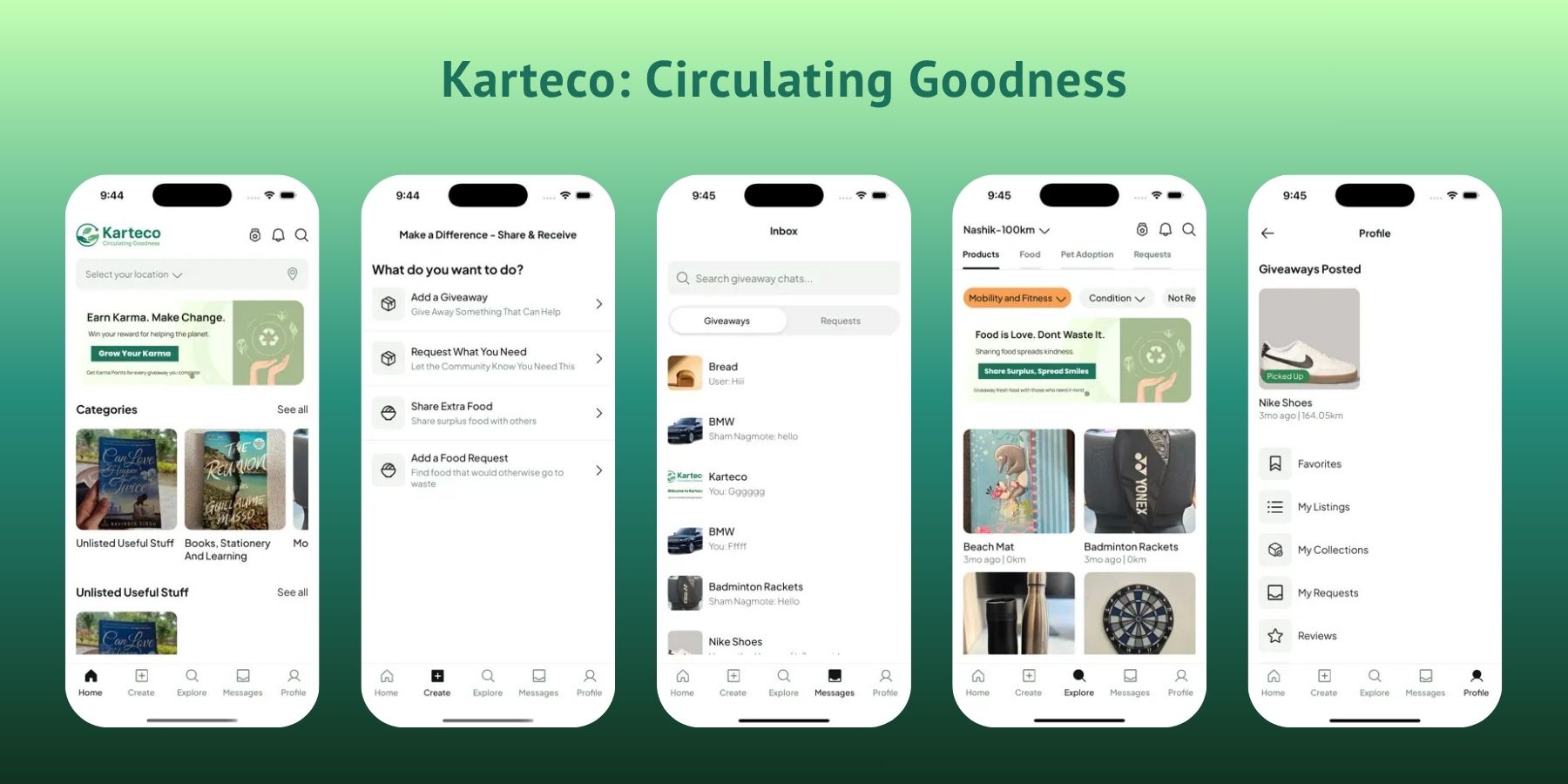 Karteco: Circulating Goodness